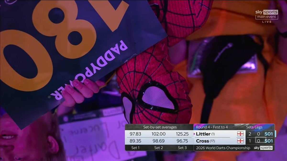 Give the cameraman a raise immediately