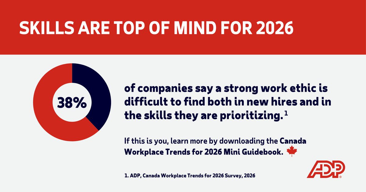 SamDirracolo's tweet photo. Uncover insights and key trends to help you lead your organization better! For more information, download the Canada Workplace Trends for 2026 Mini Guidebook. Visit: https://t.co/1yTNcEoirt https://t.co/GiQmSNzF6B