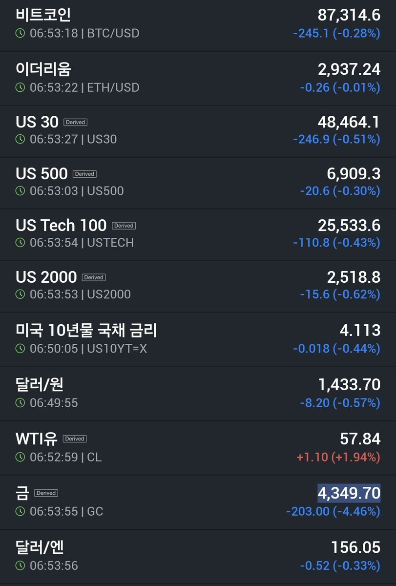 코인문발🅐【텔 @MacauDB】ꌮ증권디비재테크디비.pga