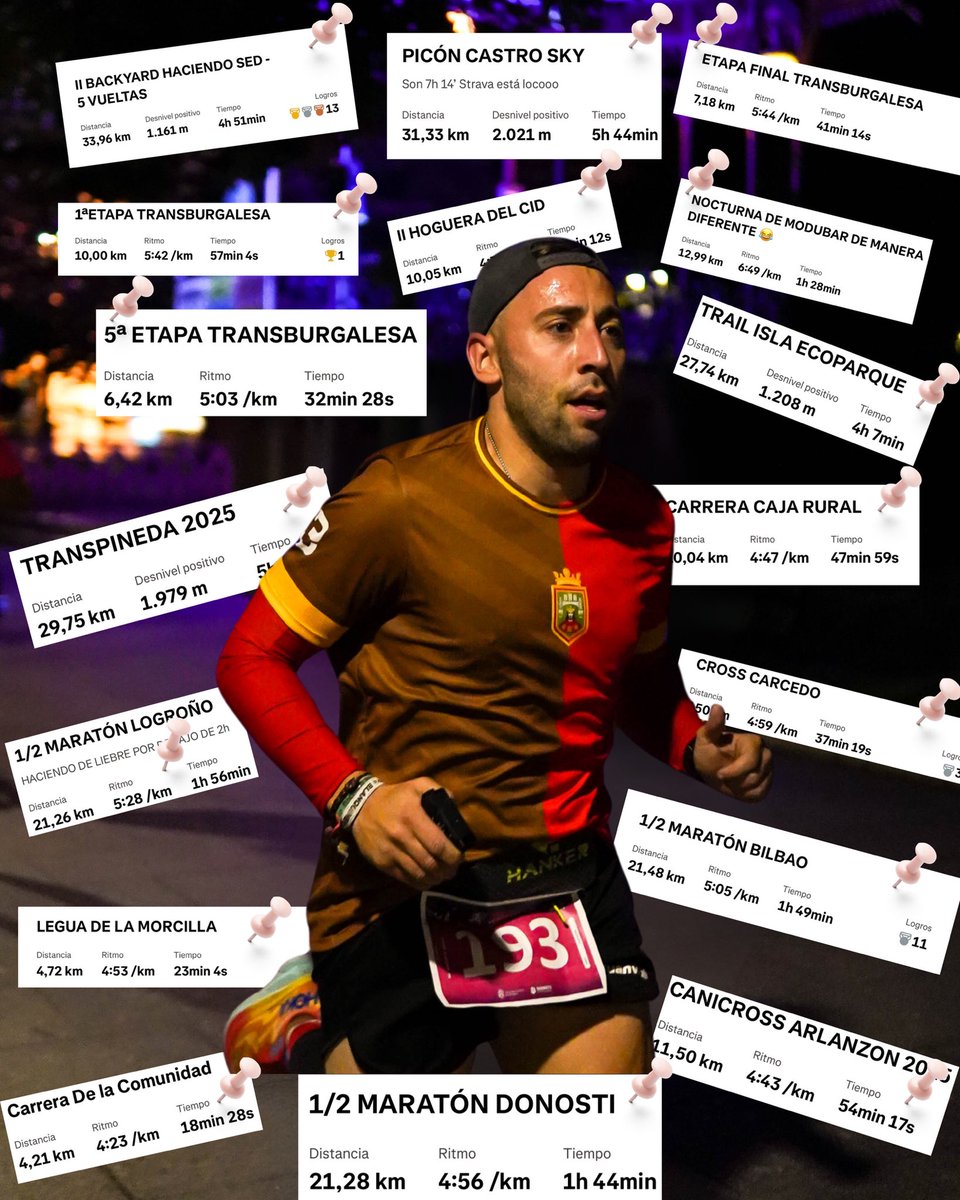 Resumen 2025