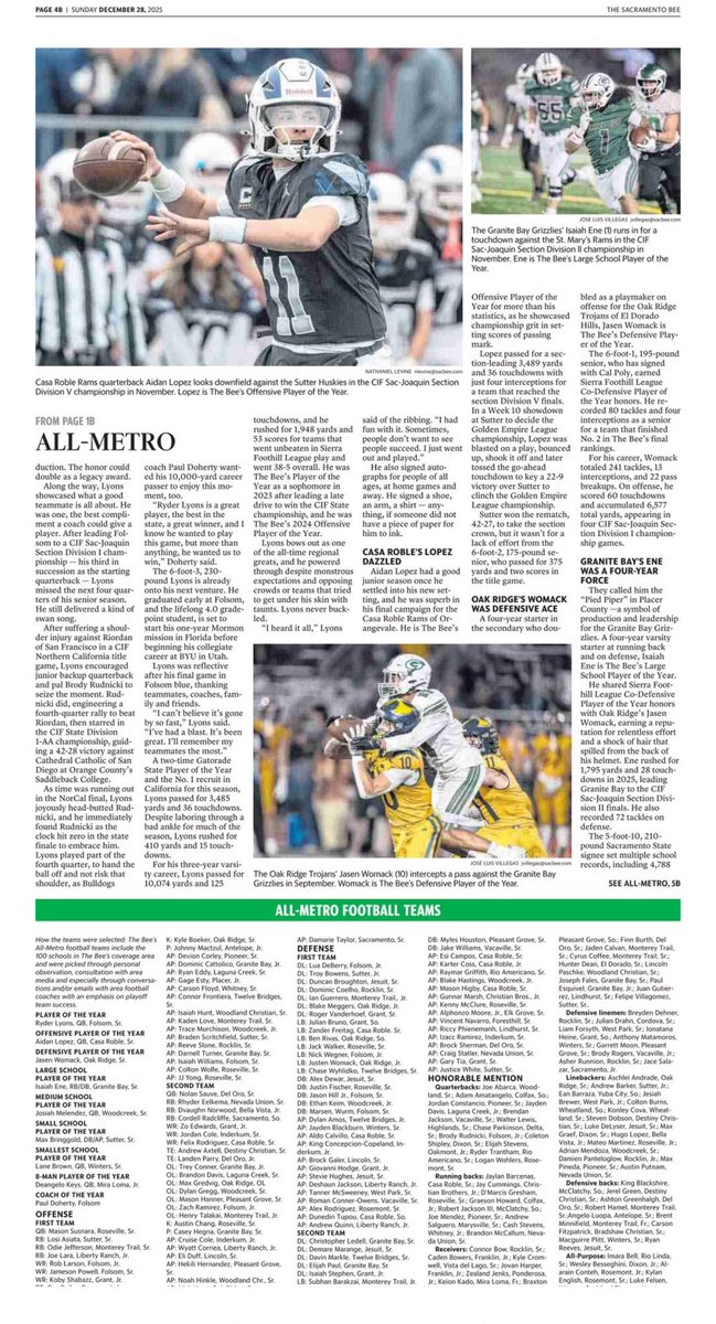 Thank you <a href="/SacBee_JoeD/">Joe Davidson</a>  for the all-metro honorable mention as a receiver.