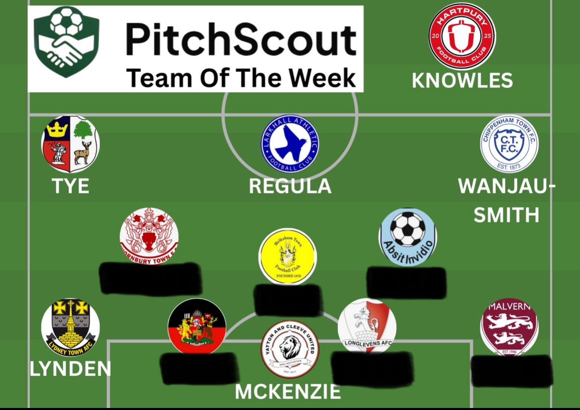 📝The Team of the Week is here!!

Top performers include: 

Sol Wanjau-Smith has a MOTM performance for Chippenham! We know he surprisingly played left back but had to fit him in 😍

Young keeper Logan McKenzie with phenomenal saves in goal for Yatton and Cleeve gets in as our