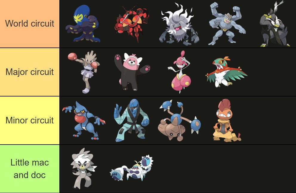 Peko_girlboss's tweet image. what if instead of punchout it was punchout with pokemon, pokemon out

please i'm going somewhere with this do you guys see the vision