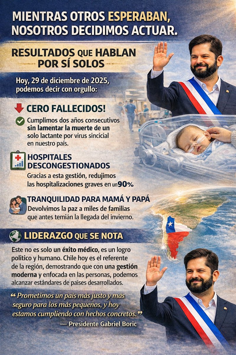 Caroexpress's tweet image. ESTE ES OTRO GRAN LOGRO EN SALUD PÚBLICA. RECONOCIDO EN EL EXTRANJERO, IGNORADO POR LOS MEDIOS CHILENOS. NINGÚN MENOR FALLECIDO, EN 2 AÑOS, POR VIRUS SINCICIAL.
Neme   #ContigoCHV    #Boric