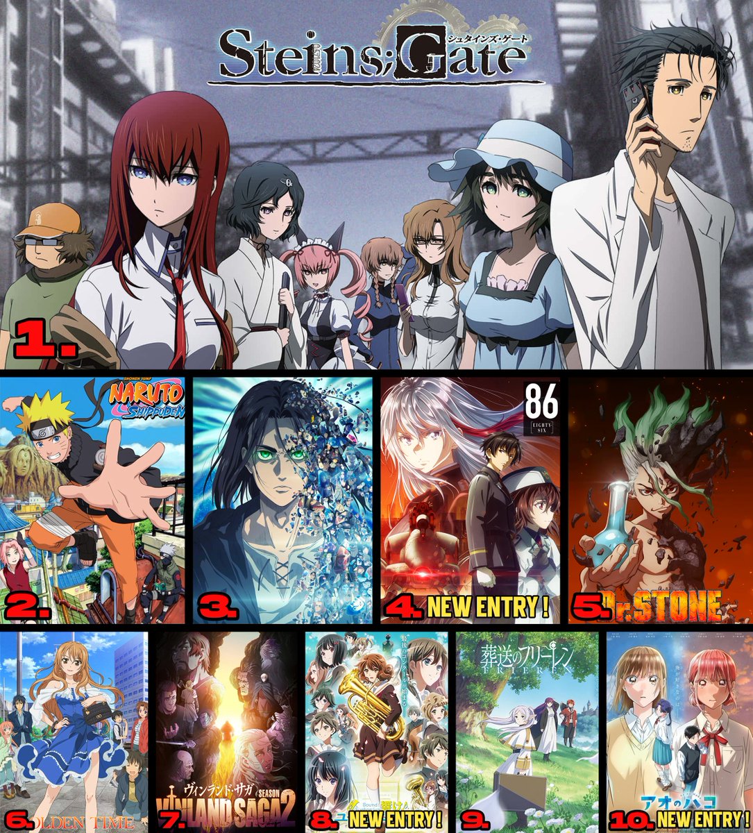 KC Miraii 🇹🇷 tweet media