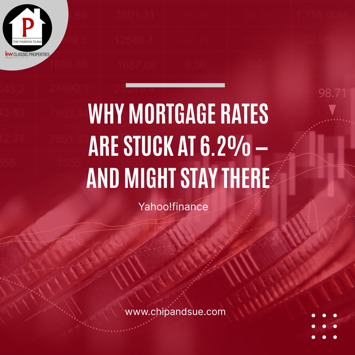 parrish_team's tweet image. Mortgage rates have settled around the low-6% range and may stay there for some time — even with economic shifts. That means waiting for a “perfect” rate could mean missing your dream home, especially with higher inventory now giving buyers more options. tinyurl.com/58vdehyc