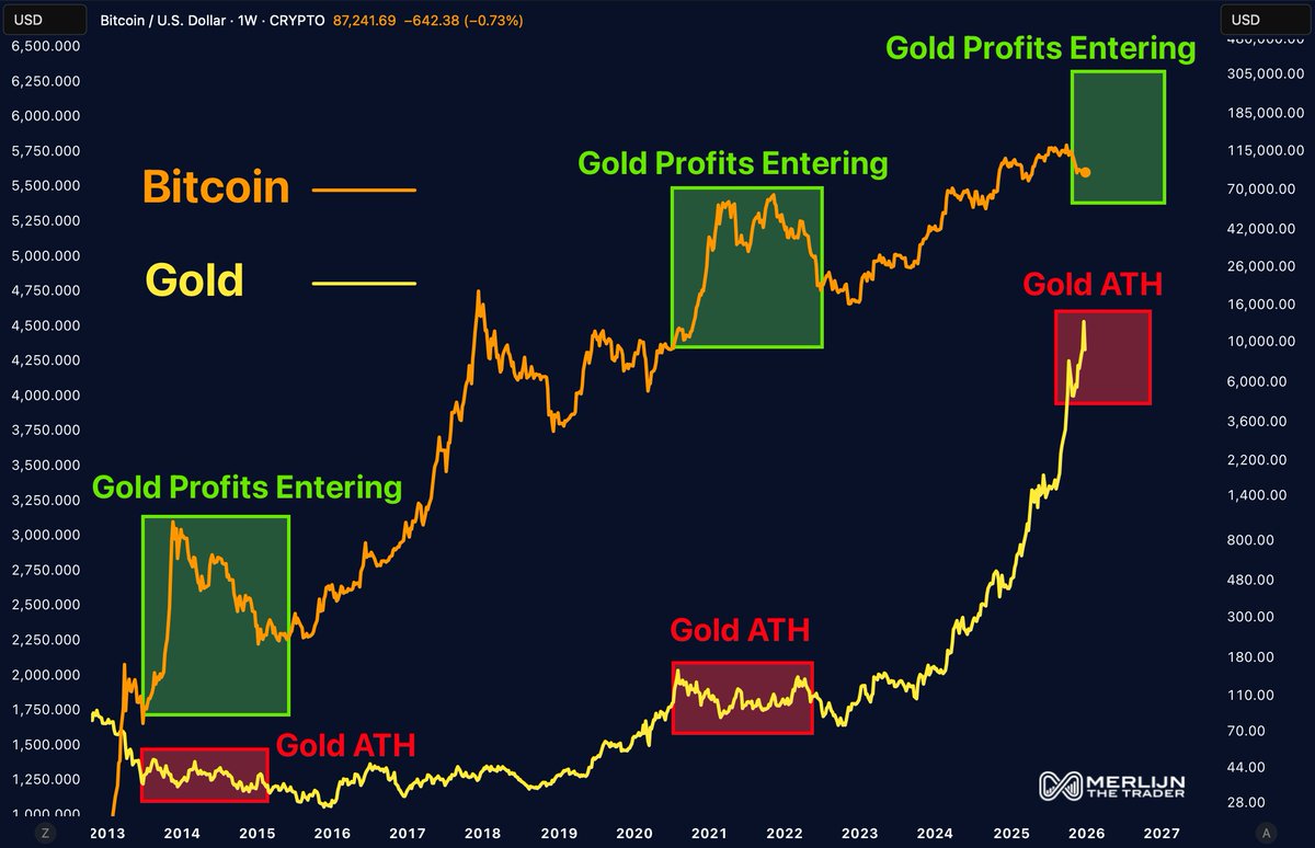 GoldenMining]-bitcoin investment