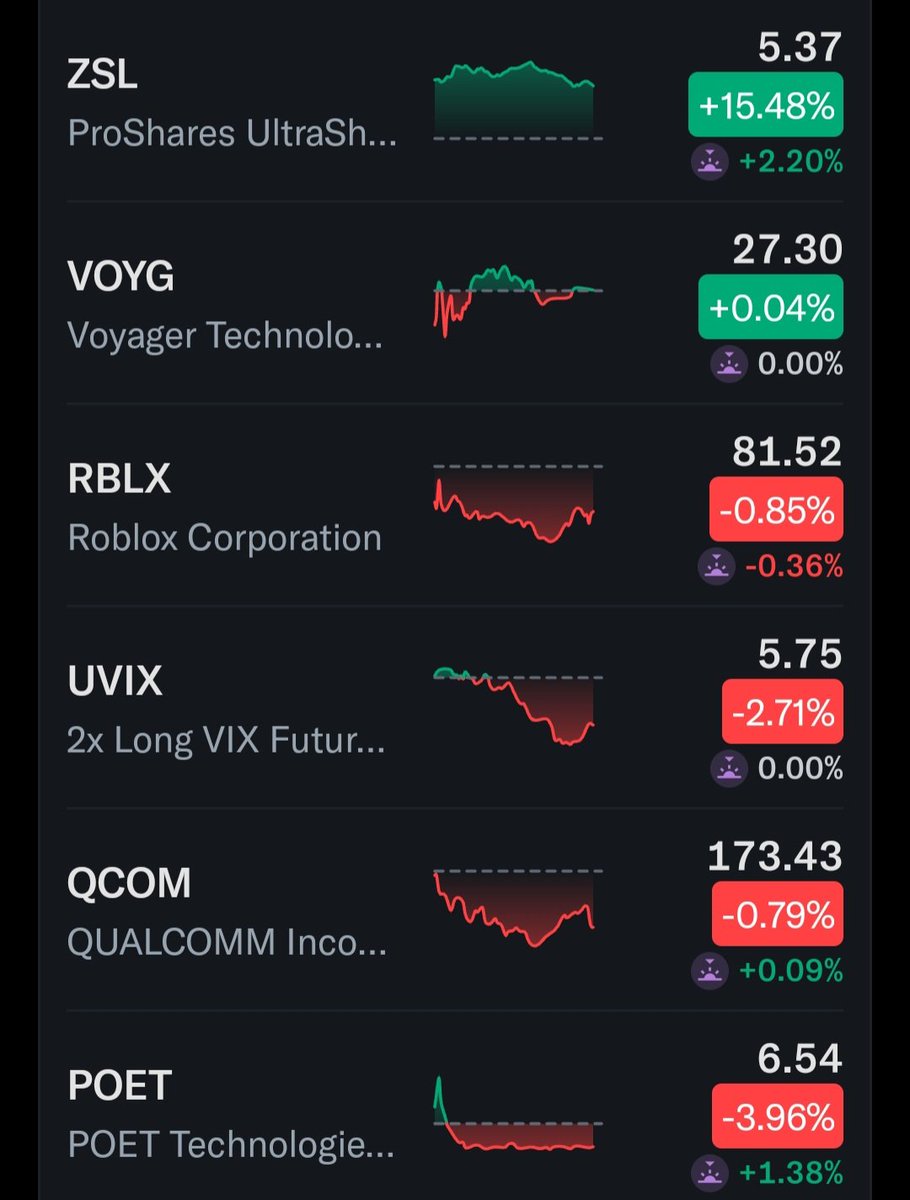 최신주식DBⅨ【텔레그램 @UNICKDB】⧜재테크디비해커.ysd