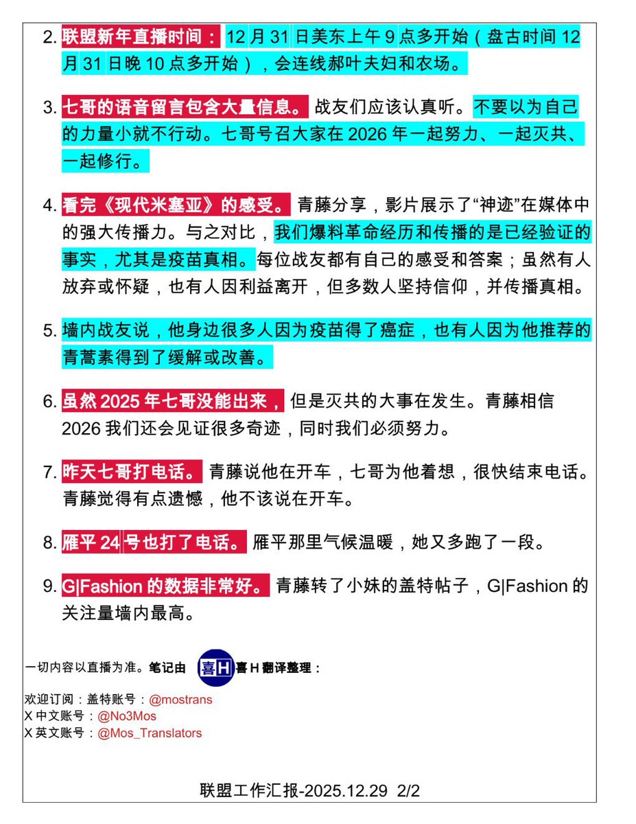 12月29日25，💥青藤、佳佳做了联盟工作汇报： 1. 感谢所有农场的努力🙏 。社交媒体上的宣传影响力持续扩大。线下活动方面，台湾农场、天成农场以及