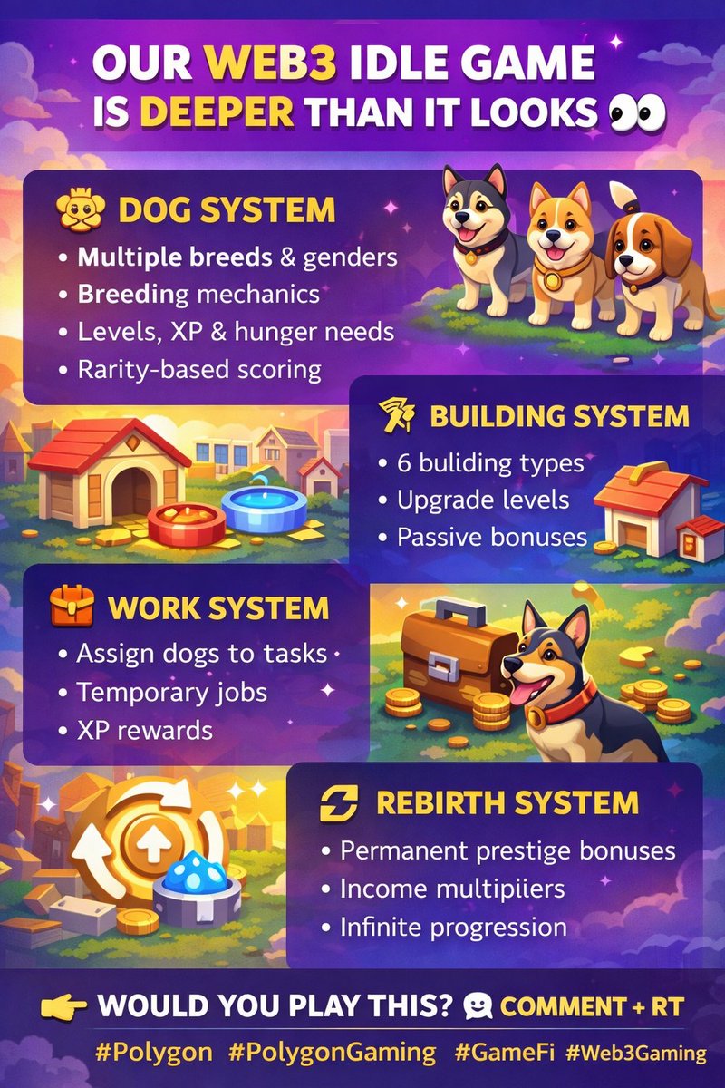 CanilClicker's tweet photo. 🔥 BETA ACCESS GIVEAWAY 🔥

We’re opening early beta access to our Web3 Idle Game 🐶🎮

👉 Everyone who does ALL steps below gets beta access:
✅ Follow
❤️ Like
🔁 RT this post
Early players get the advantage 👀
Beta details sent soon
Don’t fade 🧬🚀
#PolygonGaming #Web3Gaming https://t.co/w5tXhpt7Fw