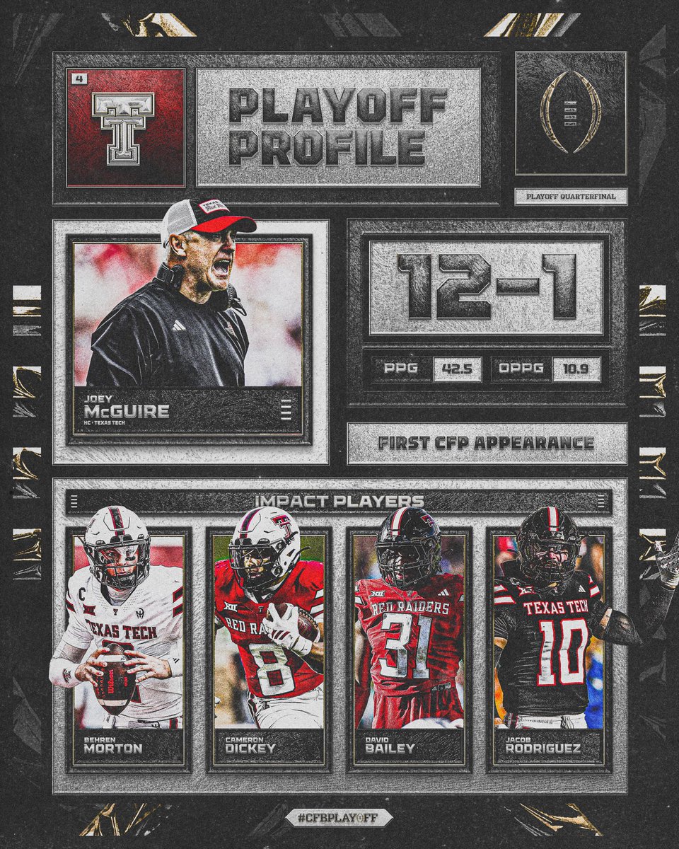 College Football Playoff tweet media