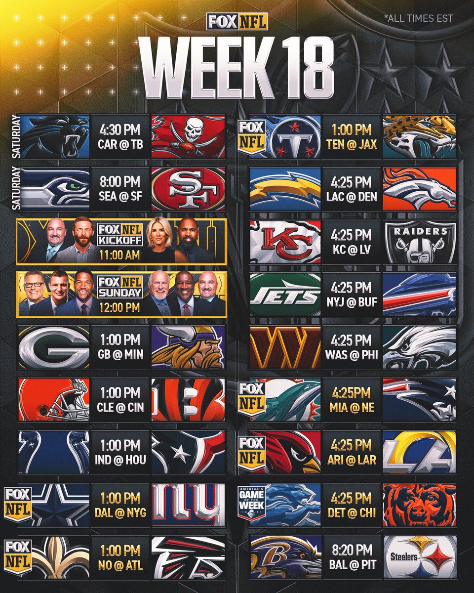 It all comes down to this😤

Who is picking up a win in Week 18?