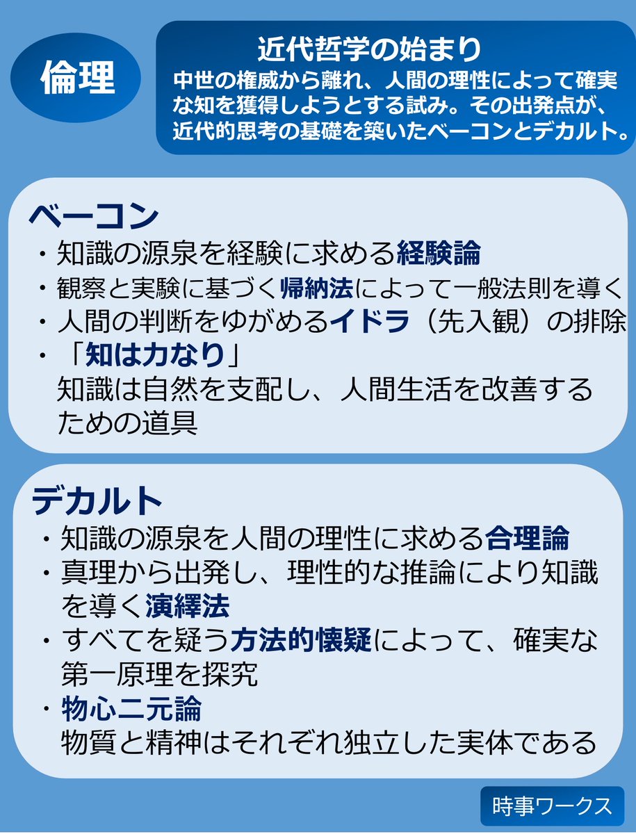 今年最後の授業です 頑張りましょう！