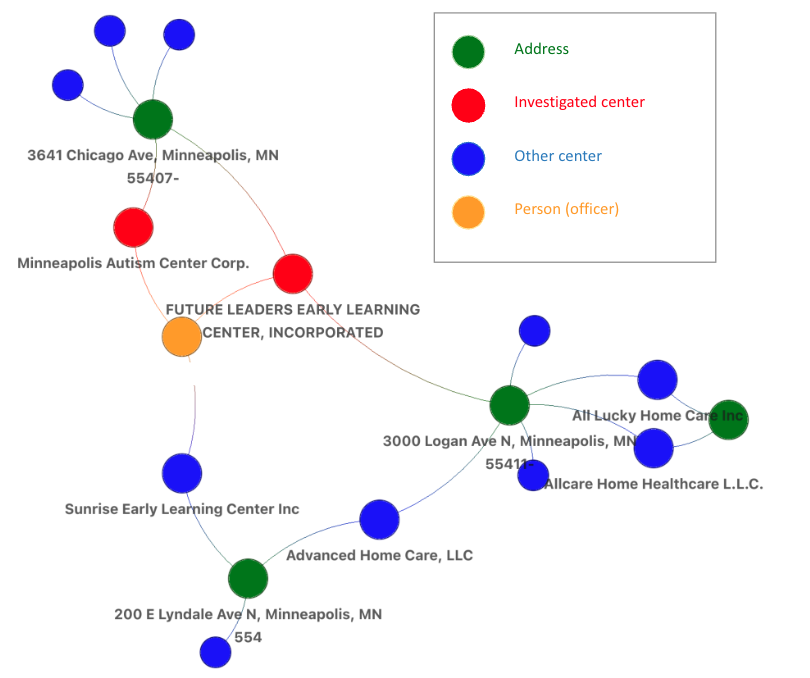 Kyle Mack tweet media