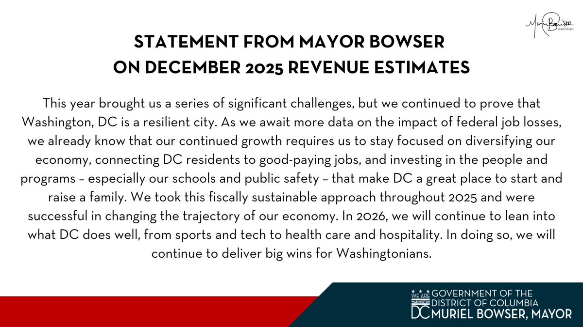 Mayor Muriel Bowser tweet media