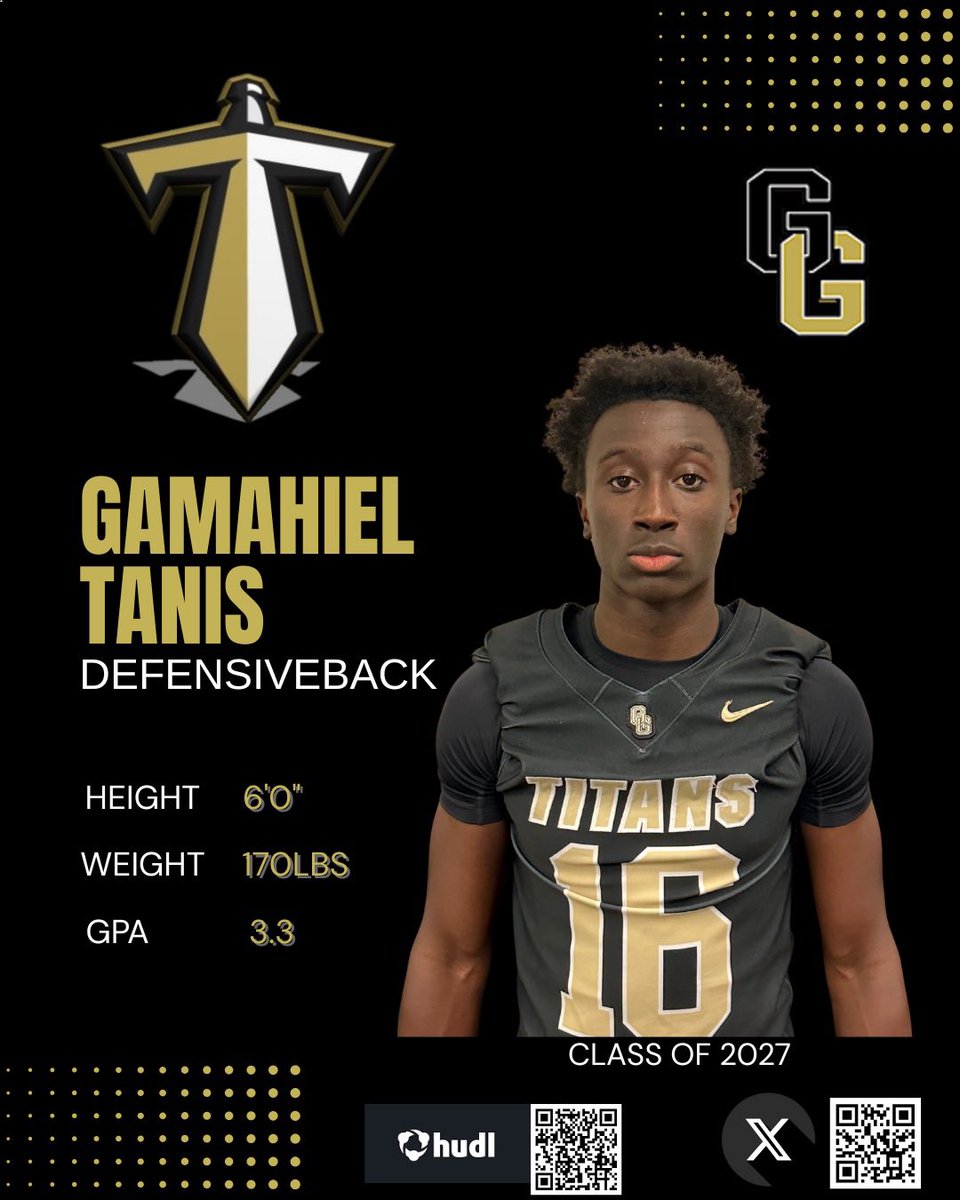 Golden Gate Football tweet media