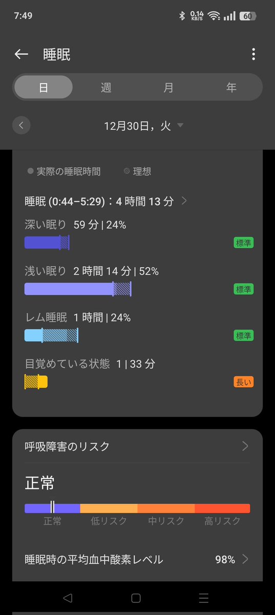 ぶんちゃん (@bun1128) / Posts / X