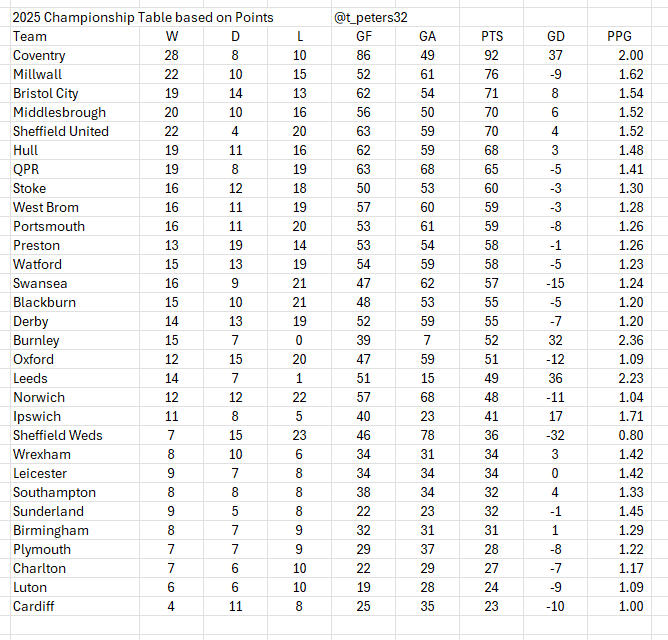Thomas Peters tweet media