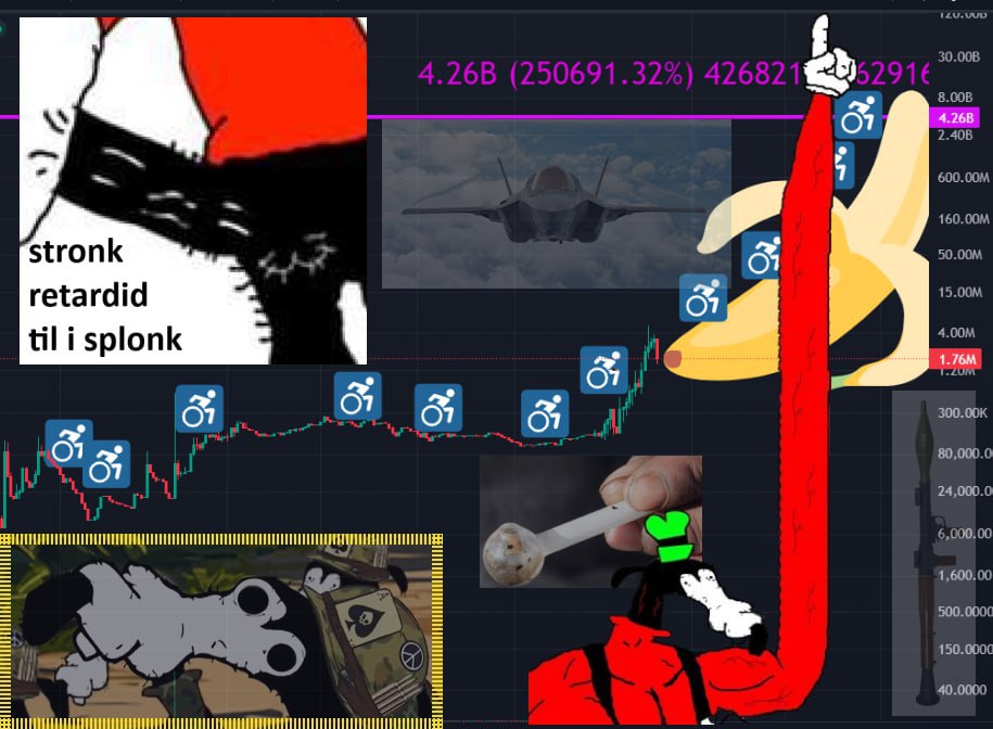 Tertywerty's tweet image. Goals for 2026