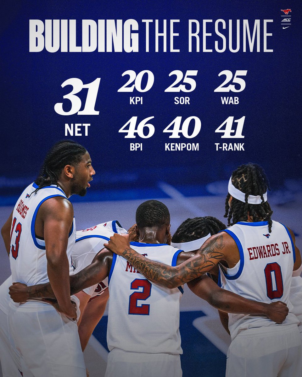 SMU Basketball tweet media