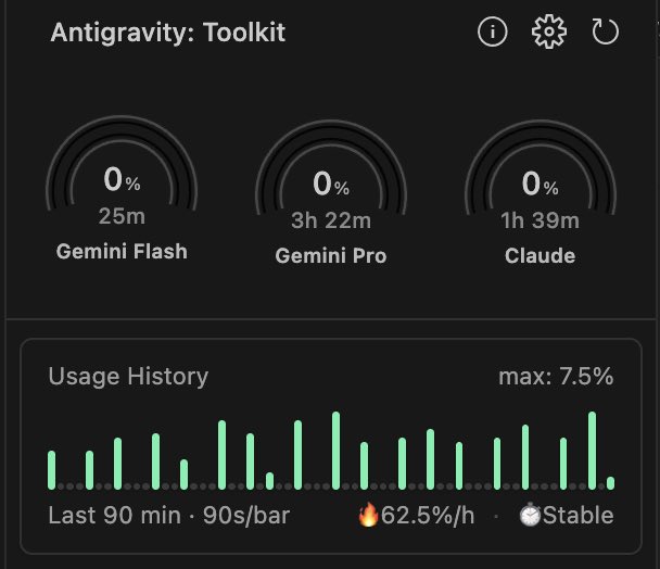 Bu yapay zeka geceleri uyutmuyor desem, kesinlikle yalan söylemiş olmam.