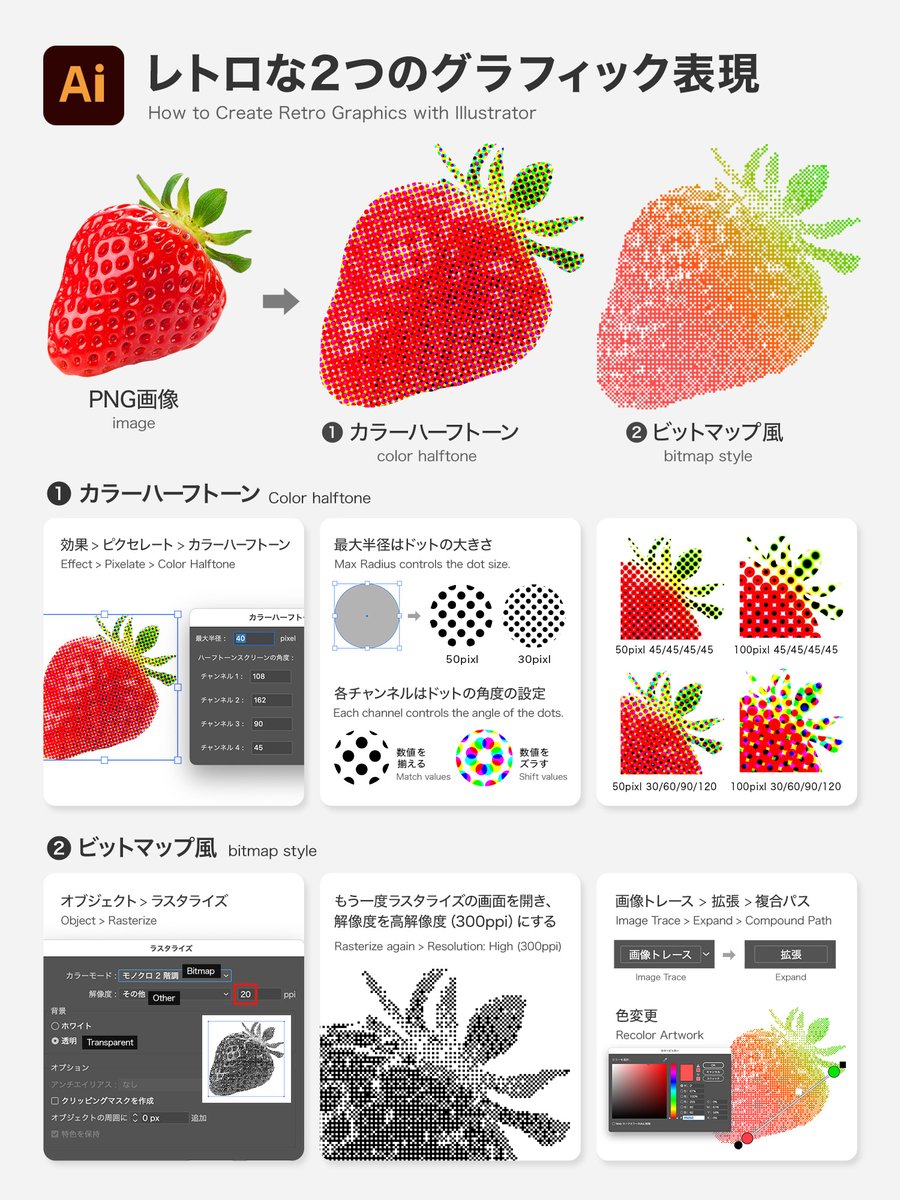 今年反響が大きかったイラレの投稿【第2位】
「レトロな2つのグラフィック表現」
#Illustrator