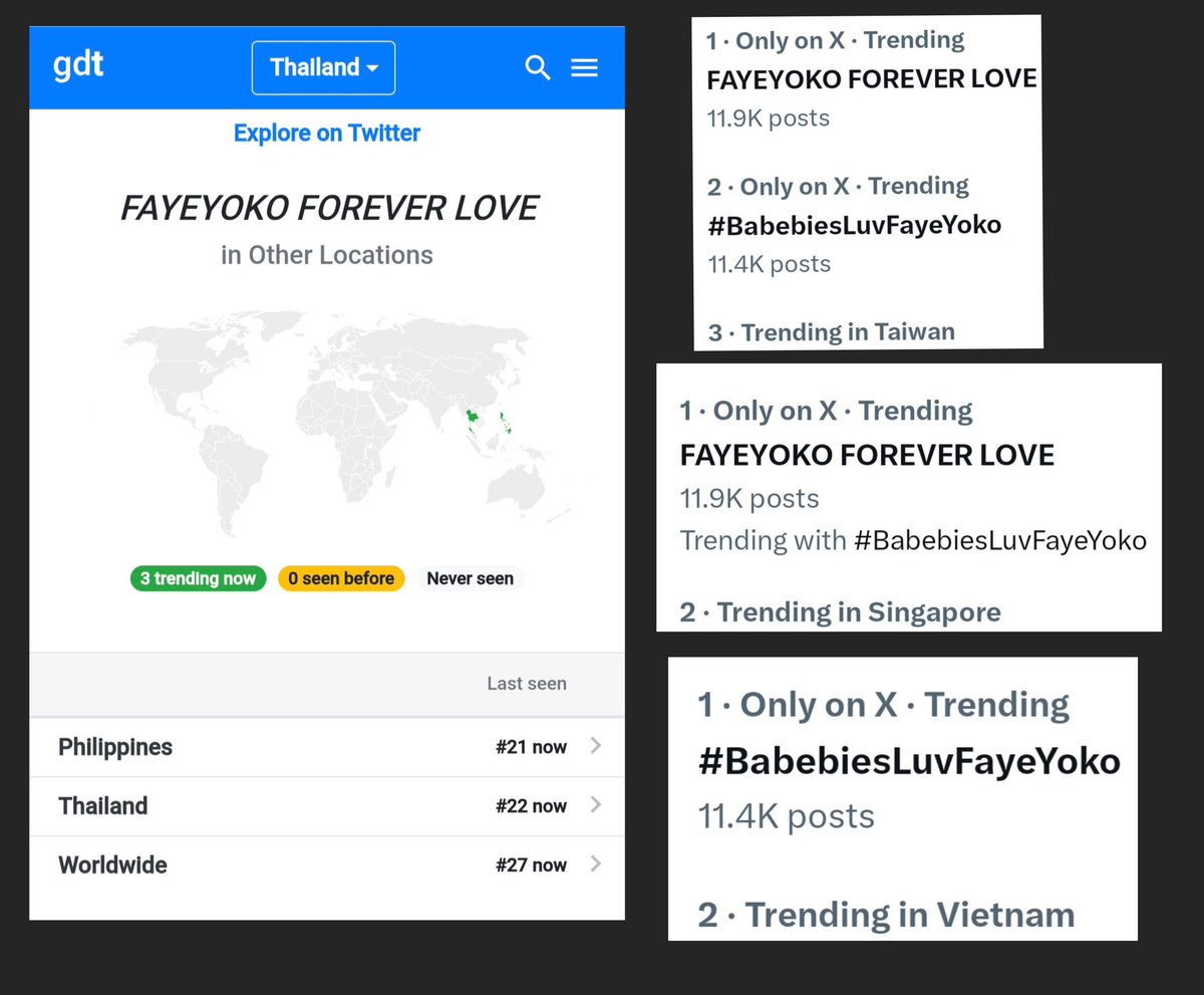 Without a photo together for 10 months, Babebies are still strong 🤣🤣🤣🤣

Thank you. I m proud of Babebies. We are still here for FayeYoko until today. 

Latest update:
#1 Singapore
#1 Taiwan 
#1 Vietnam 
#21 Philippines 
#22 Thailand 
#27 🌎 Worldwide 

FAYEYOKO FOREVER LOVE