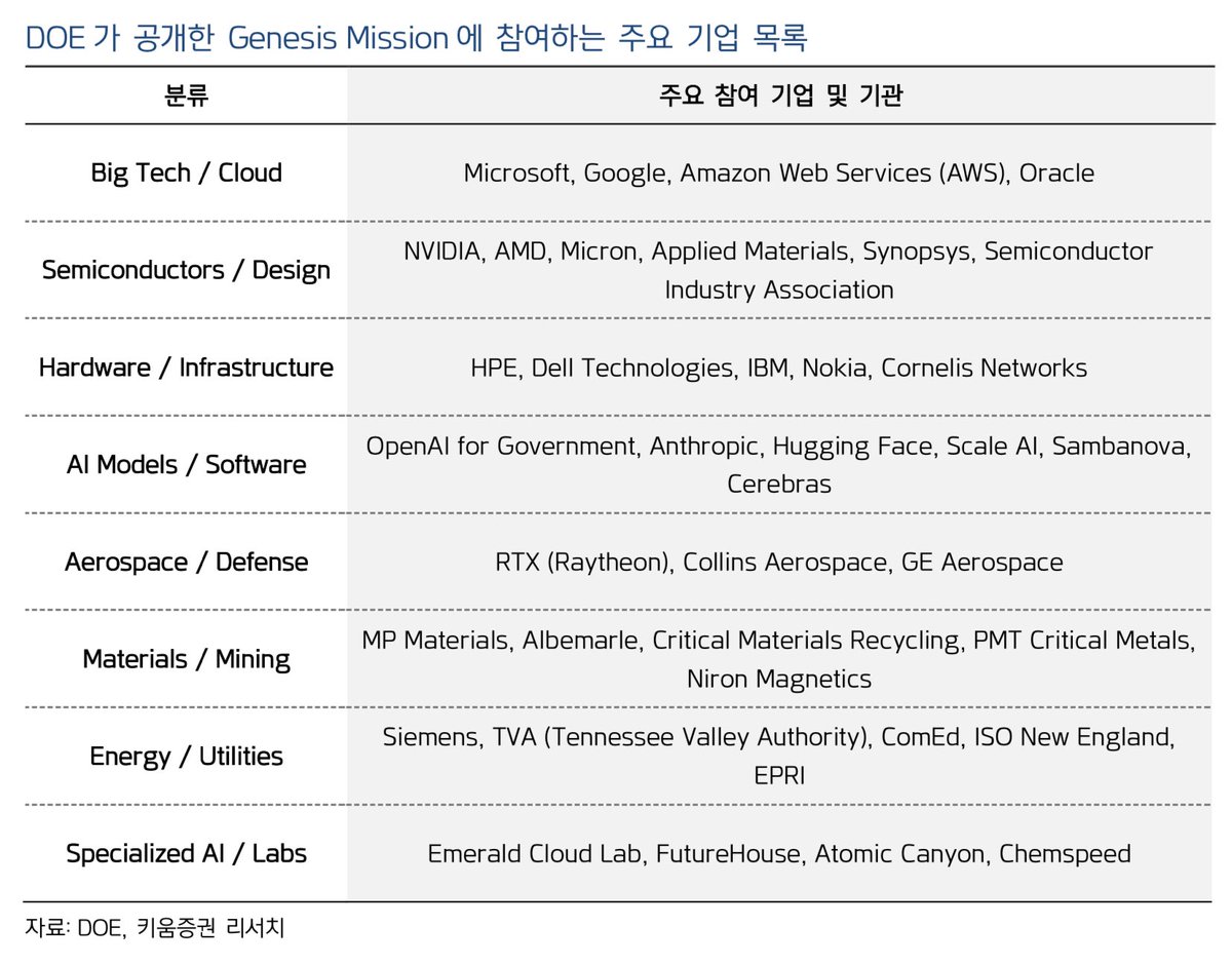 Jefferies 미래 청사진 프로젝트.mdf