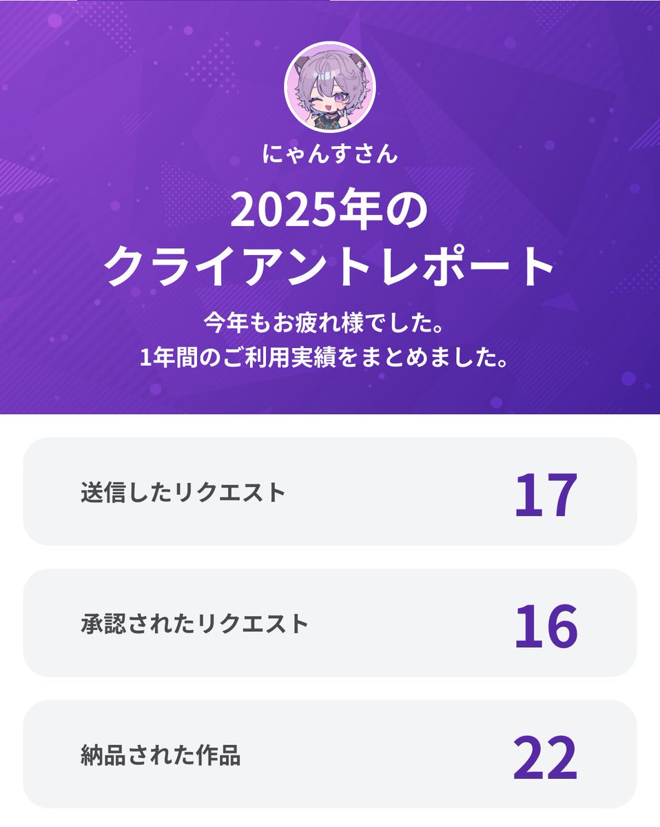 にゃんす tweet media
