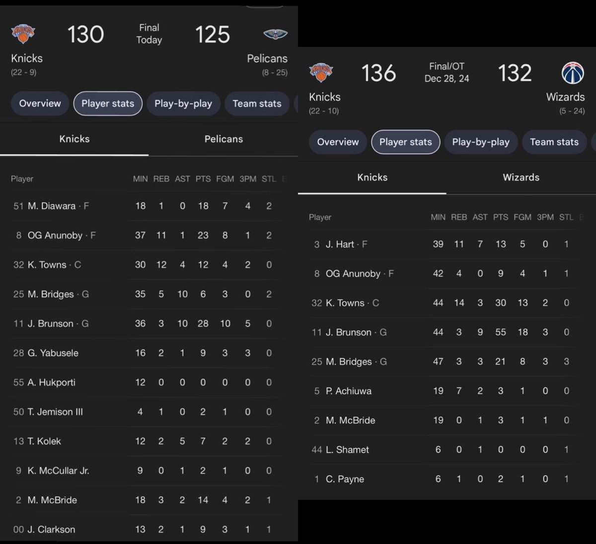 Mike Brown vs Tom Thibodeau