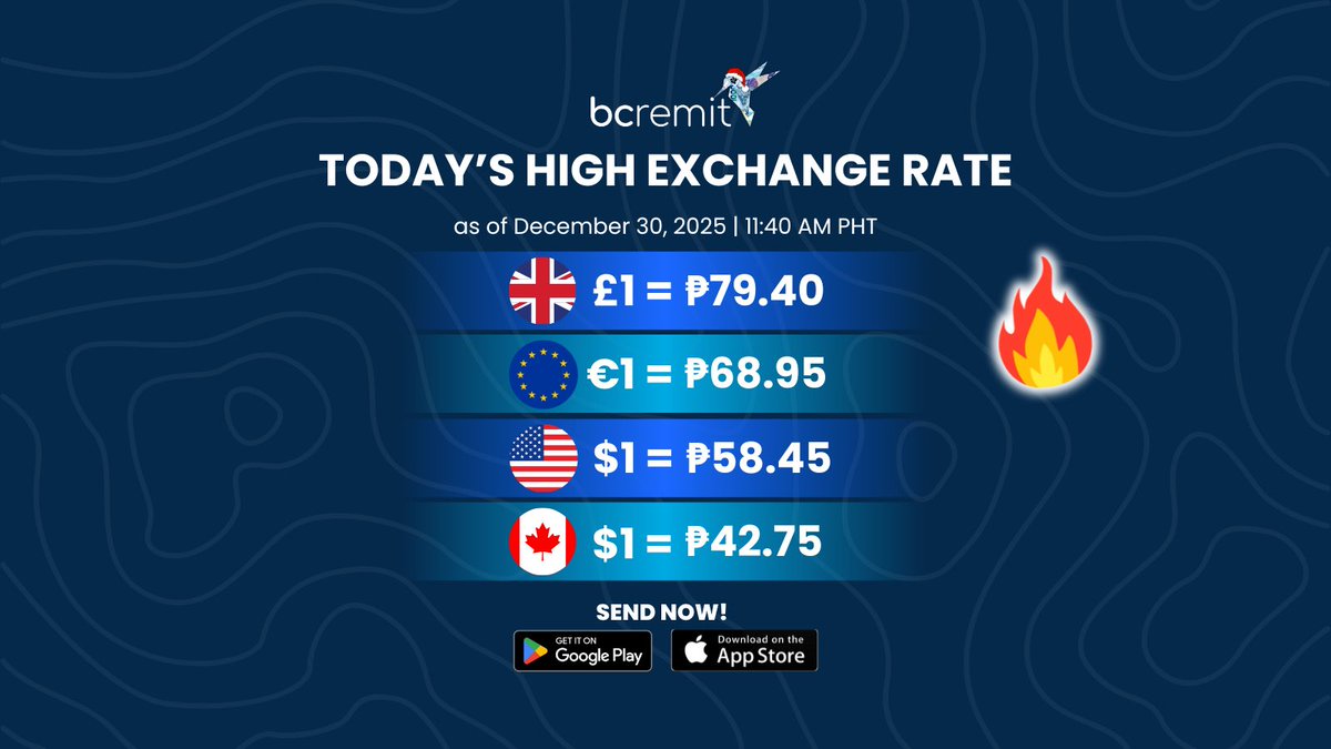 bcremit's tweet photo. Solid rate ngayong Tuesday. Perfect time to send money home with BCRemit.
🌐https://t.co/EWsD8Y3R1N

#BCRemit #SendtoPH #HighExchangeRate https://t.co/yCcfpbxyjm