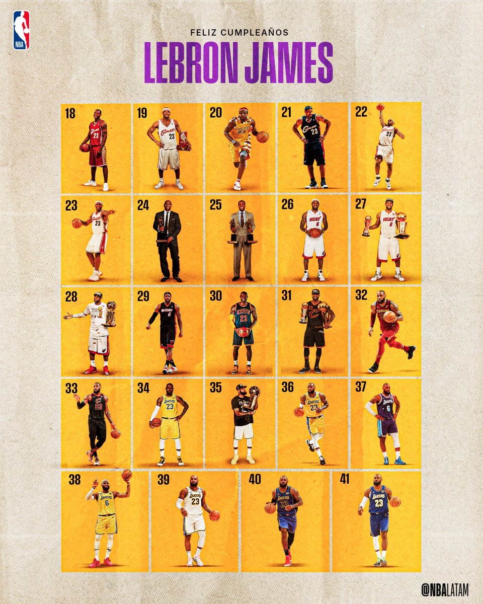 ¡Felices 41 años, LeBron Raymone James! 👑

- Larga vida al Rey de la NBA -