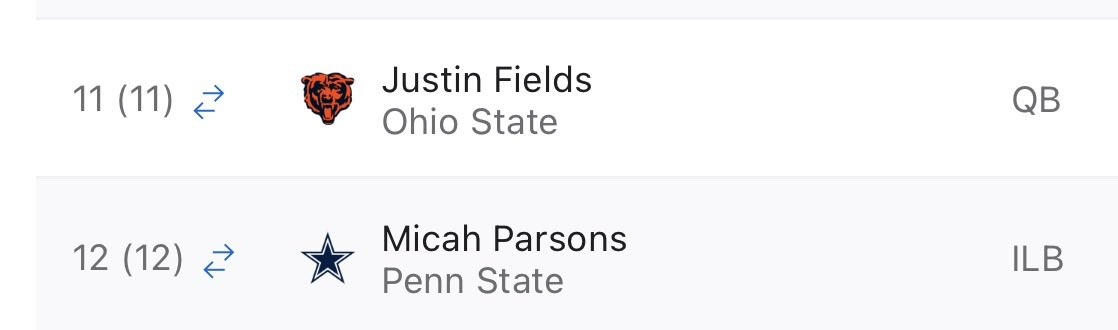 It’s too soon to compare the two. Sometimes you have to let things play out. 

Speaking of underrated stories, did you know the Bears picked Justin Fields one pick ahead of  Micah Parsons?