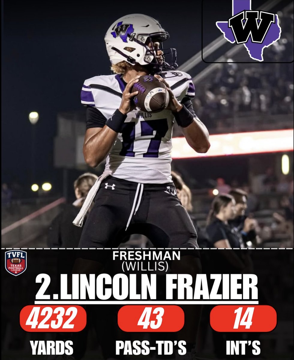 Linc “DaLion” Frazier 🏈6’2” 202 C/O 2029 tweet media