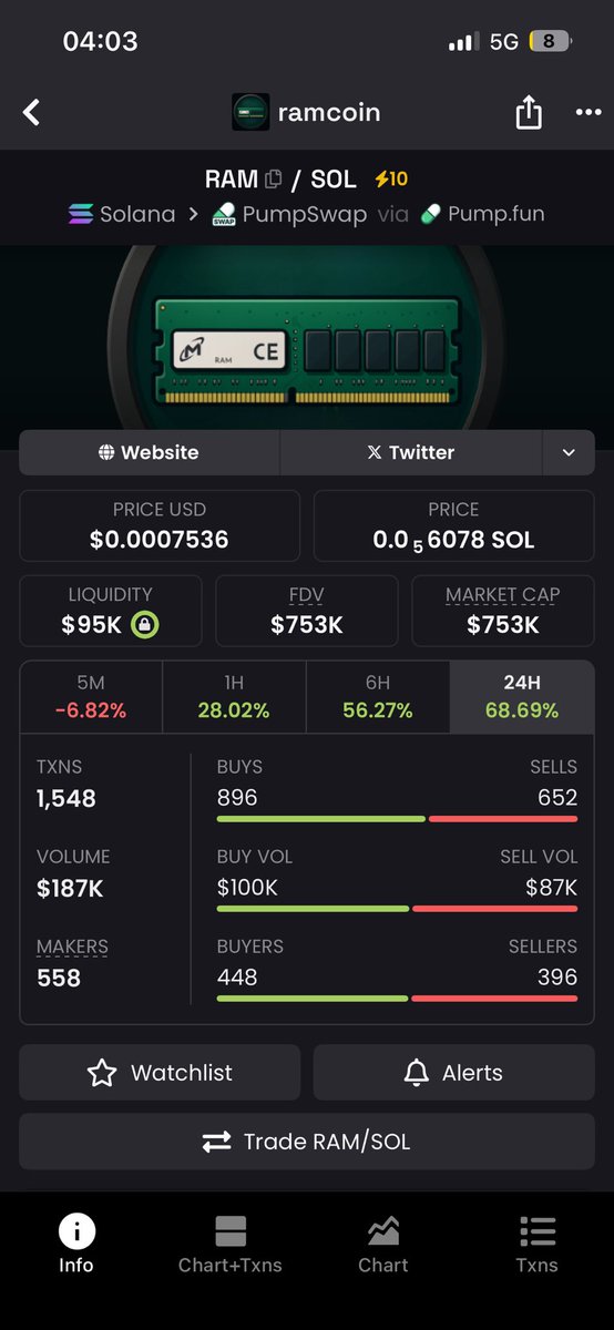 ARCNTRL👁️ tweet media