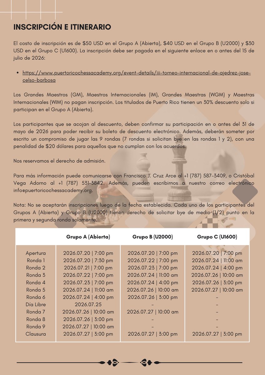 Puerto Rico Chess Academy tweet media