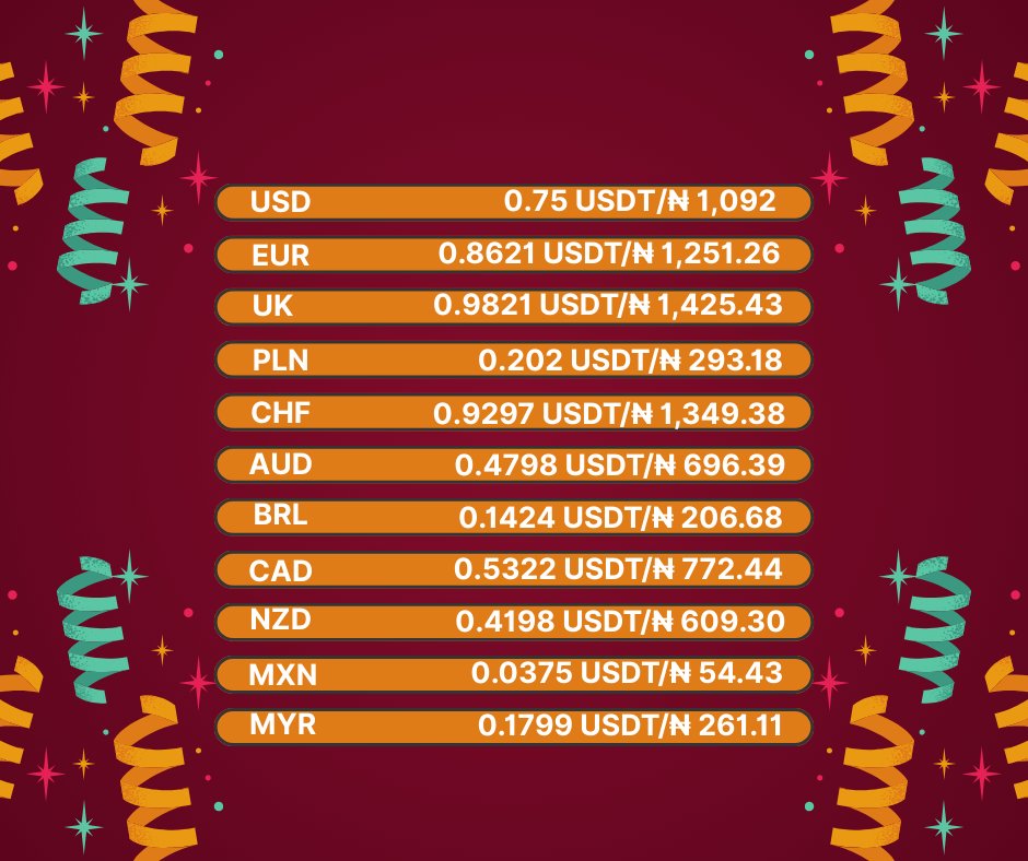 Find_Card's tweet image. 🚀Enjoy +10% higher payout rates when exchanging Steam gift cards! Join three other activities to earn more USDT 💰

📅 Event Period: Jan 1 – Jan 5, 2026（UTC+1）

👉 Download the app now and don't miss out
findcardapp.com/?platform=2
#findcardapp #HappyNewYear2026 #USDT