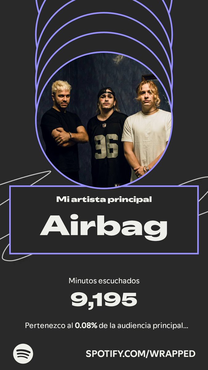 Jessii_f's tweet photo. Airbag dominó mi año. Así es como escuché contenido en mi Spotify #airbag #locura #DameMas2026 https://t.co/TLexioFsRM