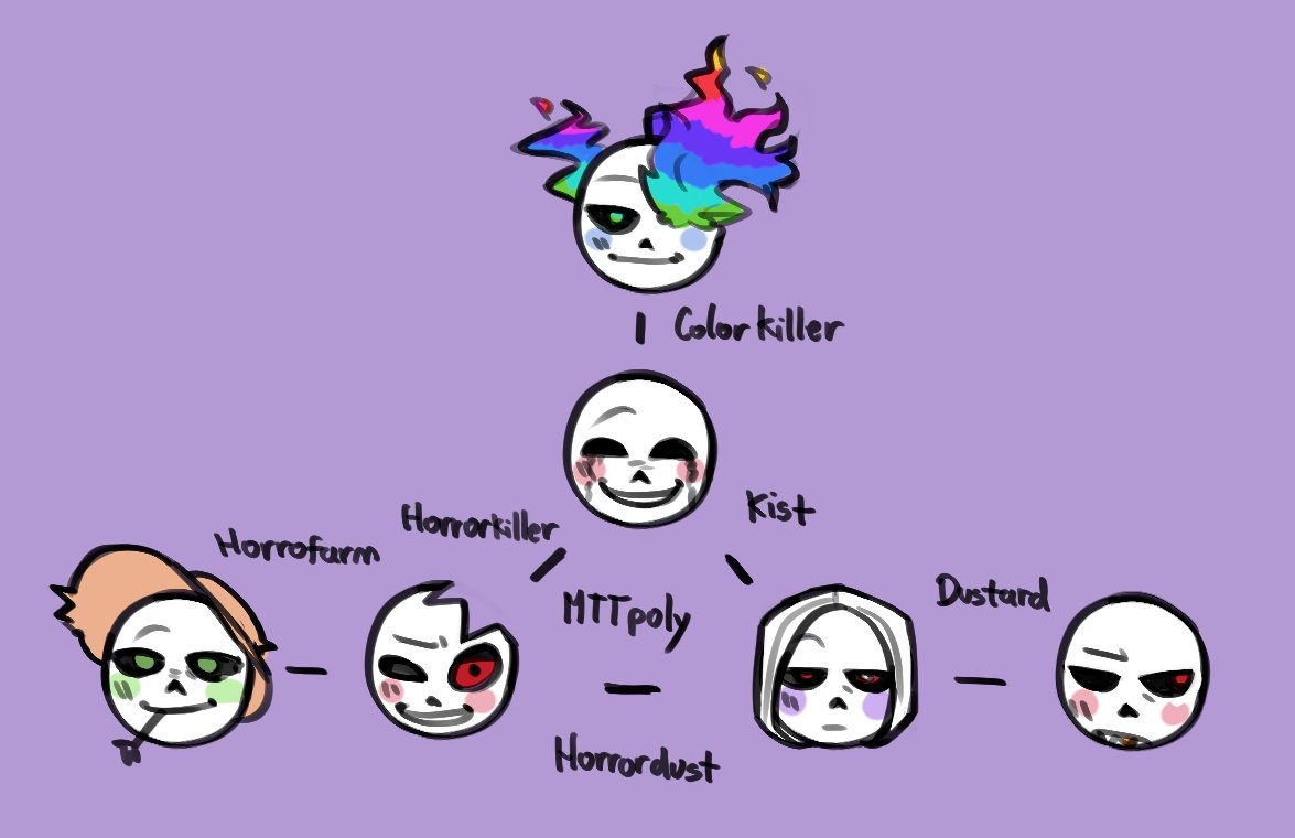 So, añadiendo otro ship de extensión a mi MTTpoly, porque Colorkiller canon ahora supongo¿ tengo q mantener a raya mi esquizofrenia,  déjenme sola- ksjaja