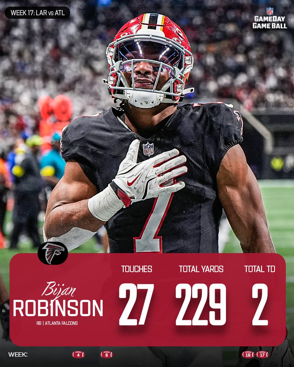 NFLGameDay's tweet image. Bijan Robinson &amp;amp; Xavier Watts

MNF Game Balls 🏈🏈