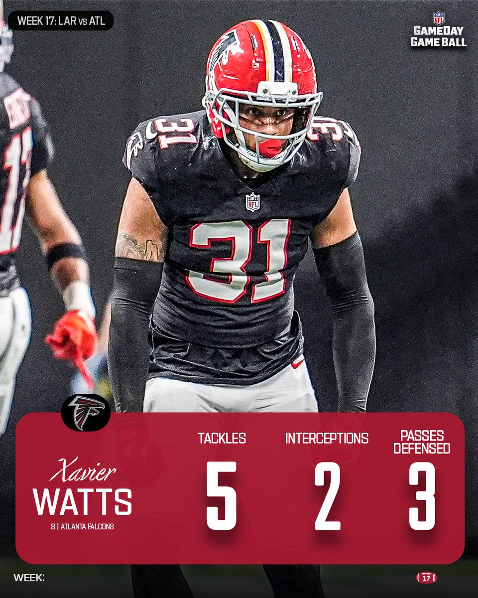 NFLGameDay's tweet image. Bijan Robinson &amp;amp; Xavier Watts

MNF Game Balls 🏈🏈