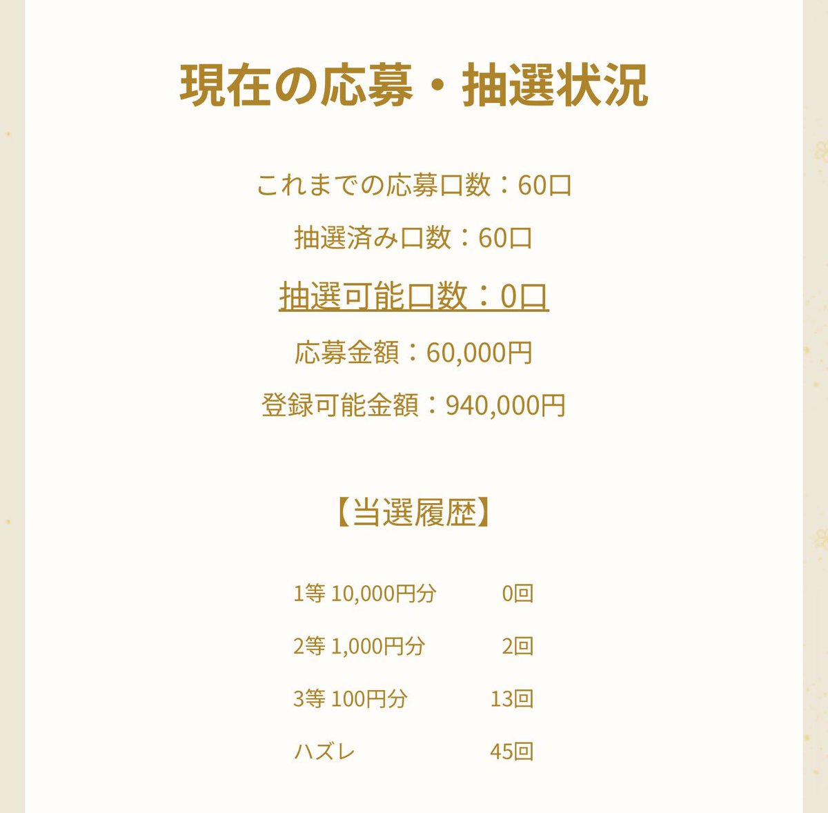onimaruch's tweet photo. ■ローソンのギフトカード運試しキャンペーン
•3万円分参加(5000円で1口)
1等50,000pt 0回
2等1,000pt 2回
3等200pt 1回
合計2,200pt当たり(7.3%還元)

■セブンイレブンの選べるポイントが当たるキャンペーン・6万円分参加(1000円で1口)
1等10,000pt 0回
2等1,000pt 2回
3等100pt 13回(うち6回は確定当たり)
合計3,300pt当たり(5.5%還元)

それぞれAppleアカウントへのチャージで10%貰えるキャンペーンもやってるので、結果論ではありますが、楽天市場でお買い物周り達成してApple Gift Cardを買うよりお得になりました✌️

なお、セブンイレブンの方は昨日から100ptしか当たらないとの報告が相次いでるため、当たりが少なくなってる可能性があります

やはりこういうのは早めに参加した方がいい