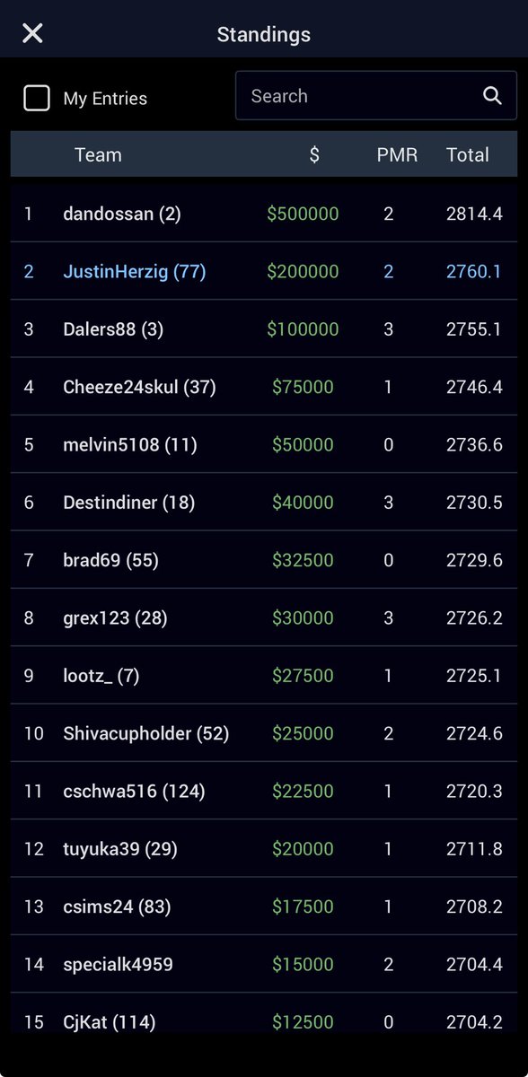 Justin Herzig tweet media