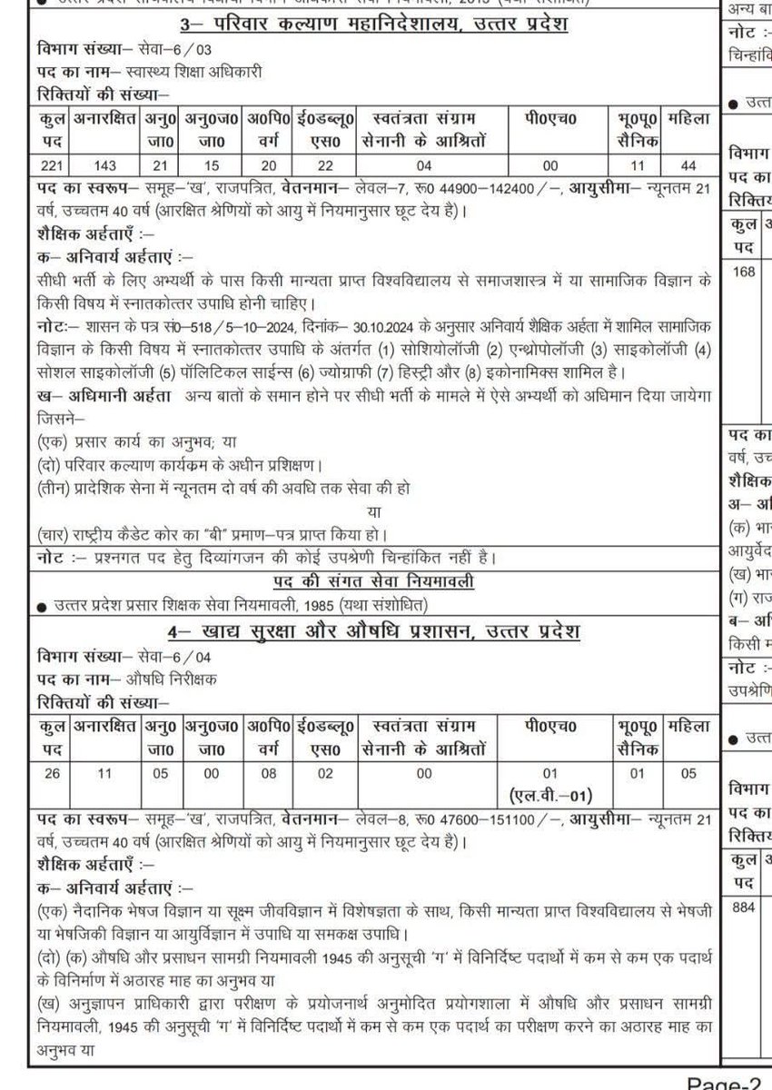 माननीय<a href="/myogiadityanath/">Yogi Adityanath</a> जी स्वास्थ्य शिक्षा अधिकारी  के पदों पर भर्ती में BSC nursing को सम्मिलित करना चाहिए क्योंकि बीएससी नर्सिंग में स्वास्थ्य की सभी विषयों का विस्तृत अध्ययन किया जाता है जिससे लोगों को बेहतर स्वास्थ्य शिक्षा मिले<a href="/brajeshpathakup/">Brajesh Pathak</a> <a href="/uppsc/">uppsc</a> 
<a href="/kpmaurya1/">Keshav Prasad Maurya</a> <a href="/CMOfficeUP/">CM Office, GoUP</a>