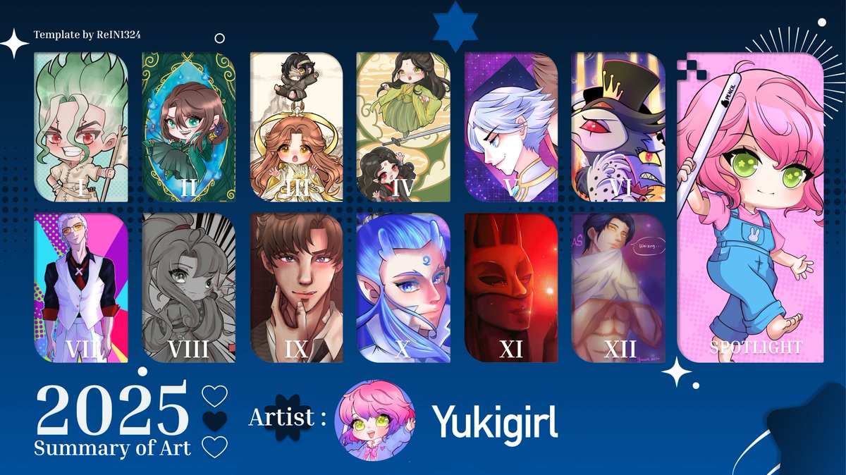 ✨Art Summary 2025 ✨

Thanks for your support 🥹

x.com/i/status/19975…