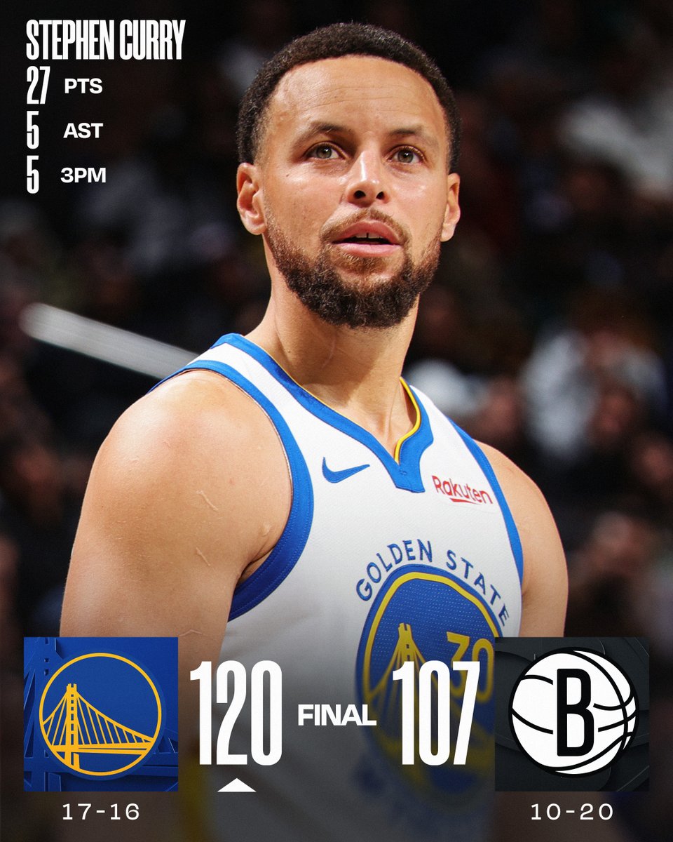 NBA tweet media