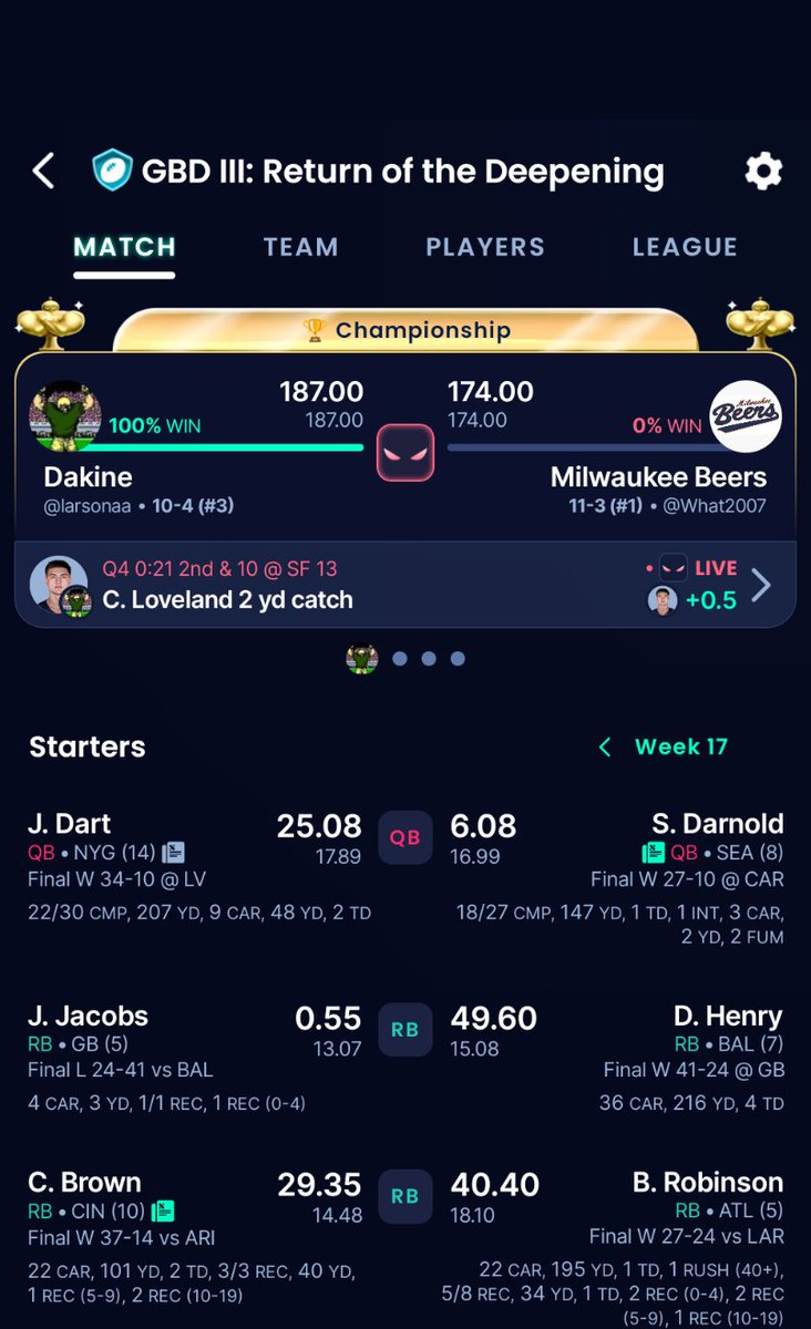 Aaron Larson tweet media