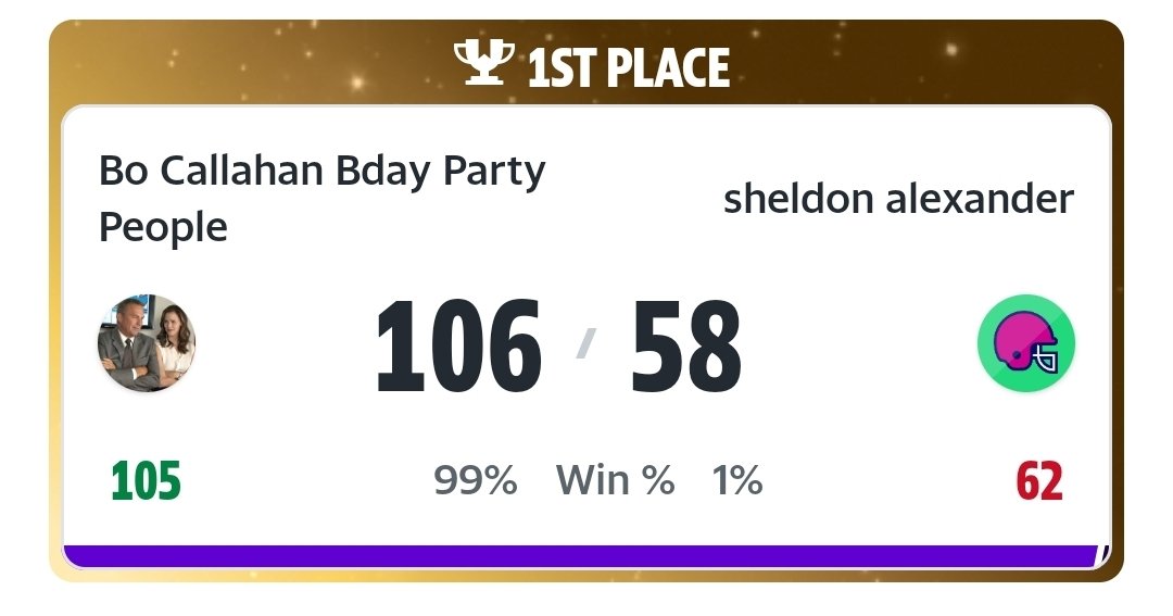 lkennedy49's tweet photo. @YahooFantasy after my draft you have me an F on my draft recap and said I would finish 1-13. I finished the regular season in 8th at 5-8-1. Then in the playoffs I defeated the 1st, 5th, and 6th seeds on my way to the championship. Will be waiting an apology from you guys! https://t.co/uDjq9a2Rzy