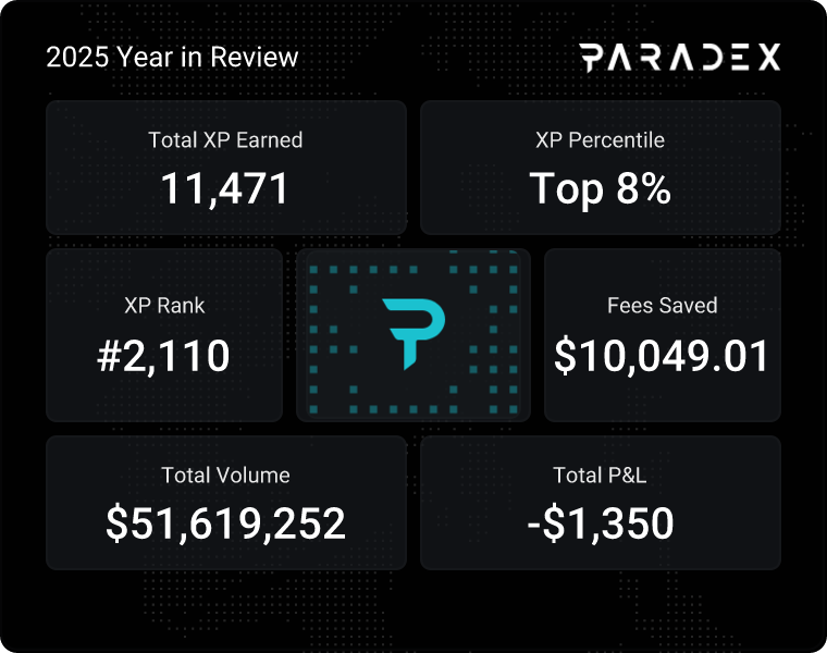 Check out my 2025 Paradex activity! app.paradex.trade/r/vixen