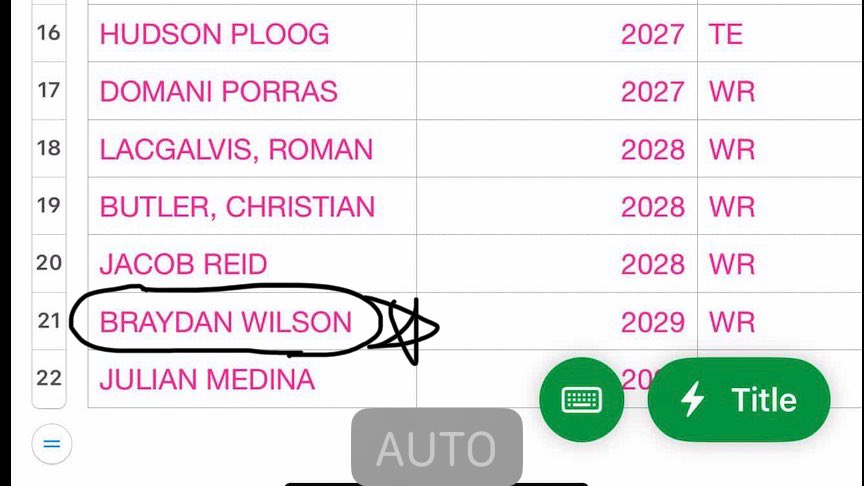 Grateful to be the only C/O 2029 on 18u Team Toa!! 🙏🏾 <a href="/ChrisWardOL/">Chris Ward</a> <a href="/OLuFootball/">OLu Football</a> <a href="/GregBiggins/">Greg Biggins</a> <a href="/PrepRedzone/">Prep Redzone 🏈</a> <a href="/adamgorney/">Adam Gorney</a> <a href="/TheUCReport/">Billy Tucker</a> <a href="/TEAMTOARECRUITS/">TEAM TOA</a>